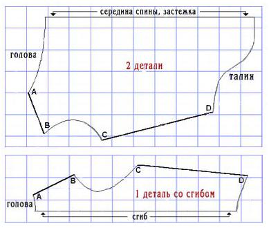 жилетку для кошки