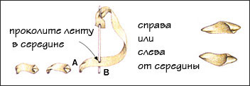 Рябиновый букет. Моя вышивка лентами для конкурса "Осенняя пора".