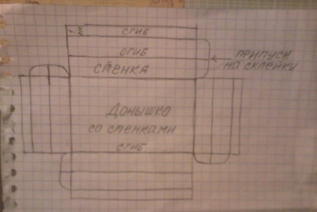 Обещанный МК по открытке-шкатулке