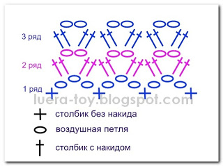 Овечка, приносящая любовь (из интернета)