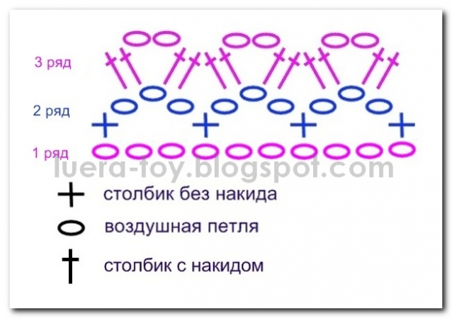 Овечка, приносящая любовь (из интернета)