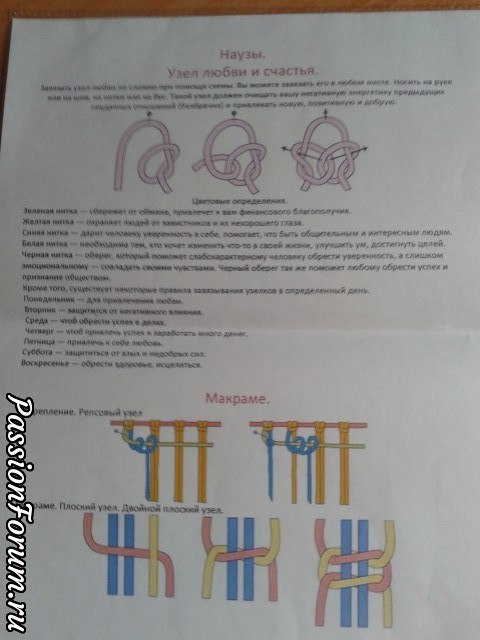 Мои впечатления от слета в Минске