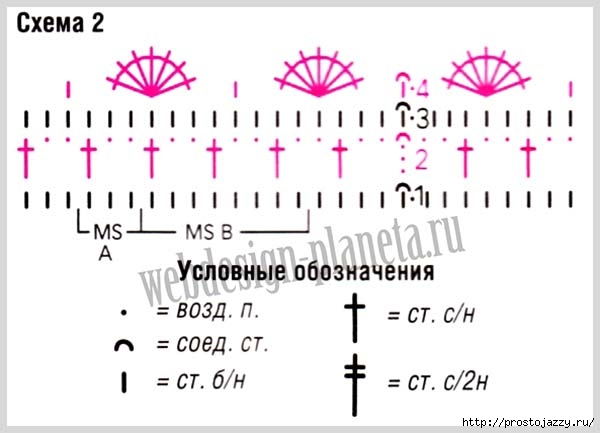 Журналы Вяжем крючком -❤️️ эталон62.рф ➲ журналы по вязанию✶