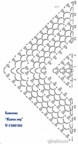 Шаль крючком (первая)!
