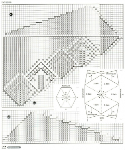 Накидки спицами (схемы из интернета).