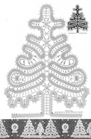 Новогодние персонажи в технике брюггских кружев. ИДЕИ И СХЕМЫ ИЗ ИНТЕНЕТА.