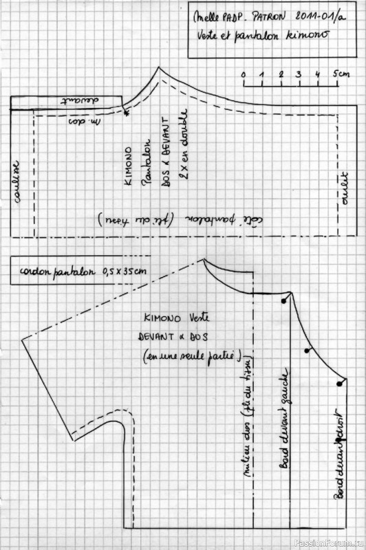 куклы+одежда