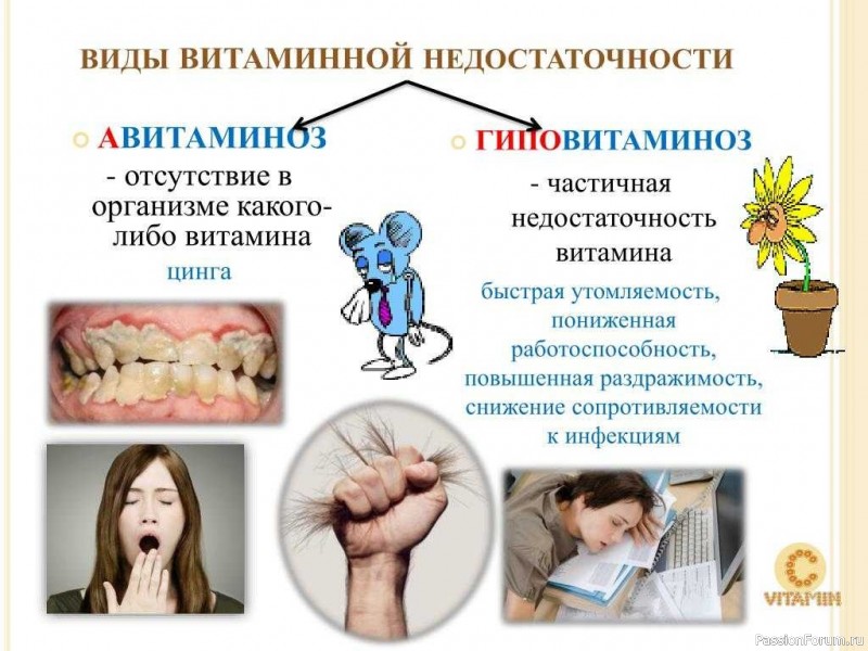 Авитаминоз в старшем возрасте: как распознать и предупредить