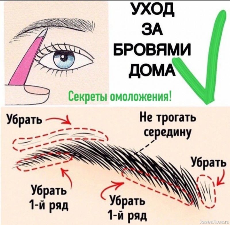 Картинки приведи свои брови в порядок