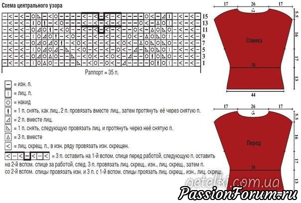 Топ с центральным ажурным узором