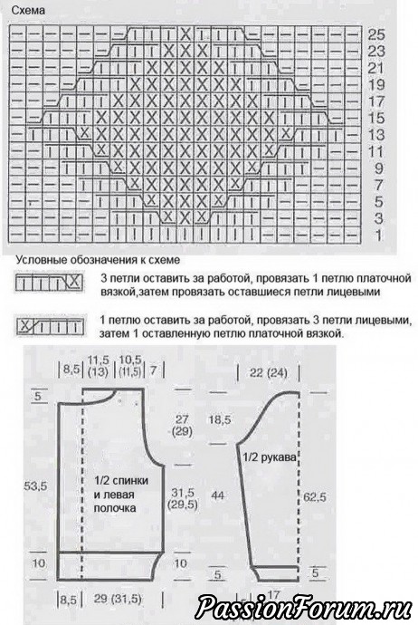 Мужской жакет серого цвета. Описание