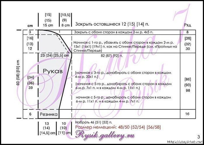 Мужской жакет на "молнии". Описание