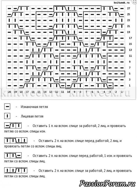 Пуловер "Страум"