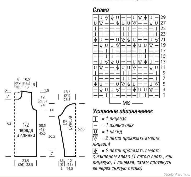 Пуловер спицами цвета лайма. Описание