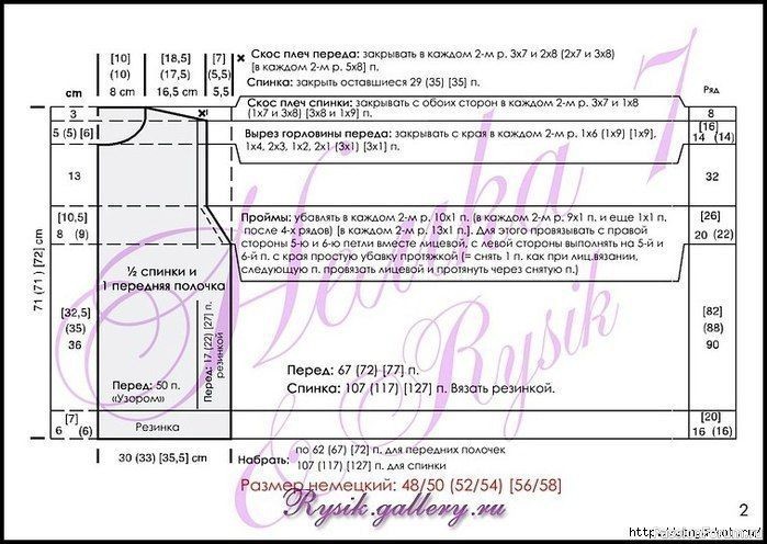 Мужской жакет на "молнии". Описание