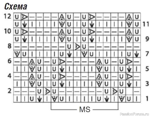 Ажурный топ с переходами цветов. Описание + схема