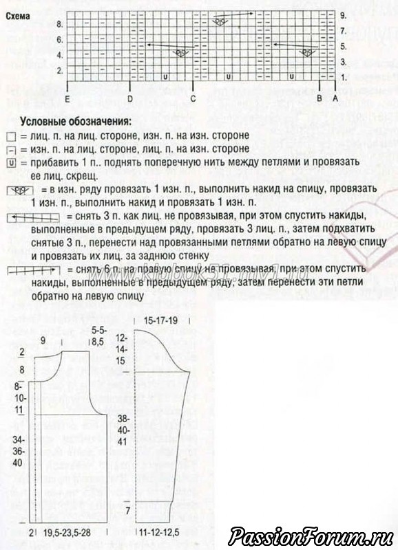 Бирюзовый жакет. Описание