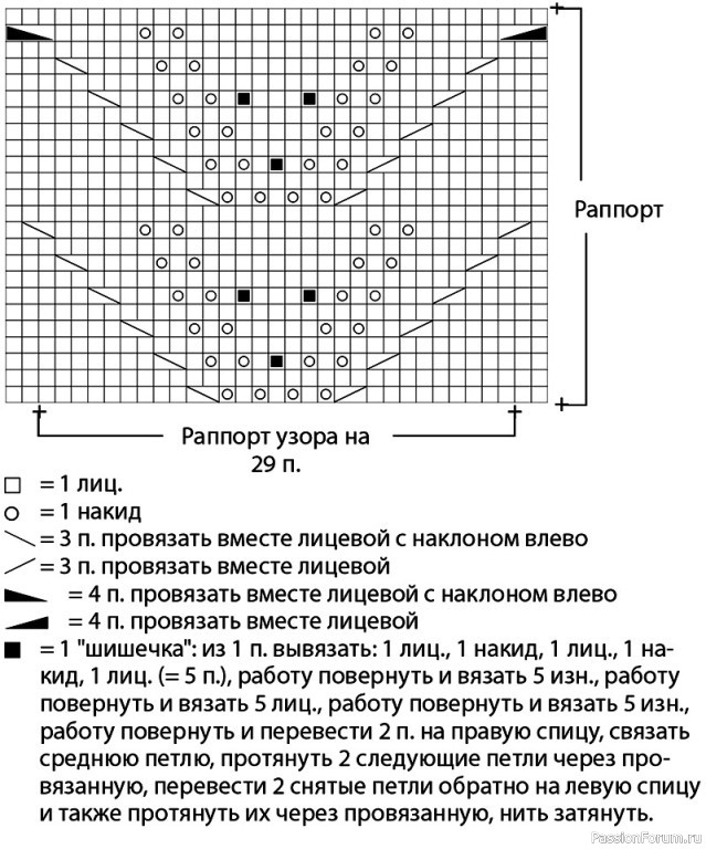 Расклешенная туника с ажурным узором