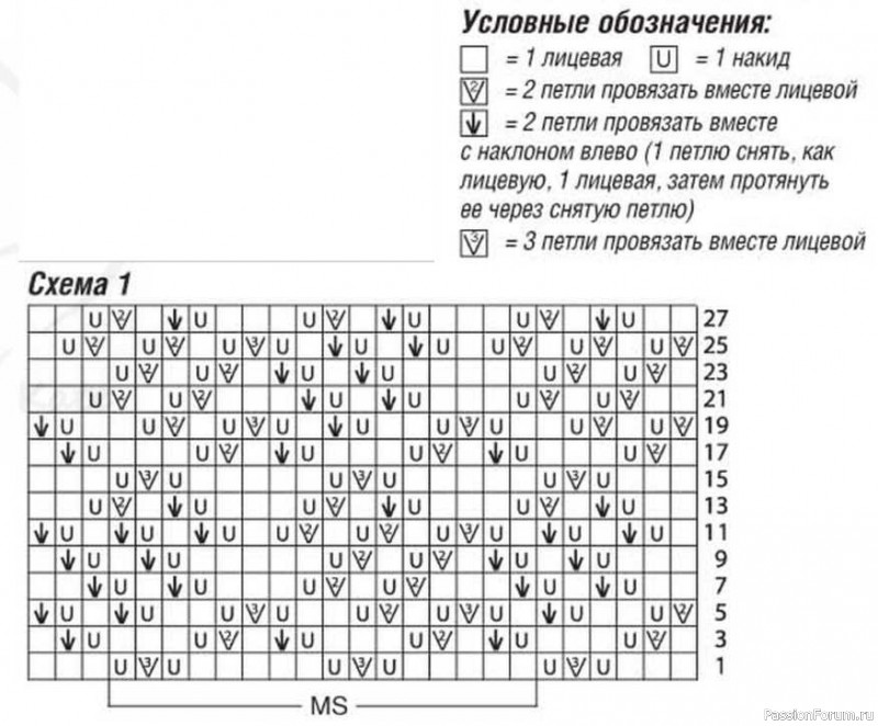 Ажурный пуловер абрикосового цвета. Описание и схема