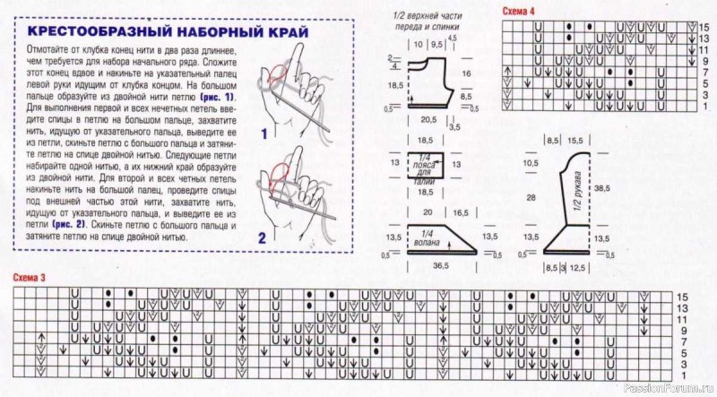 Приталенный разноцветный пуловер. Схема и описание