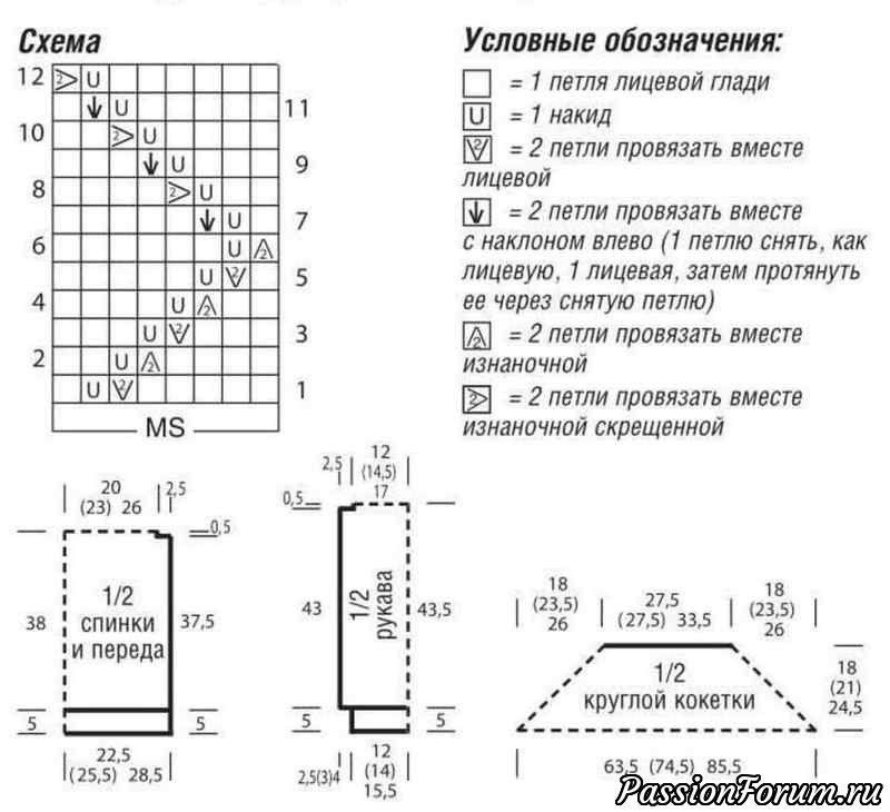 Пуловер с круглой кокеткой