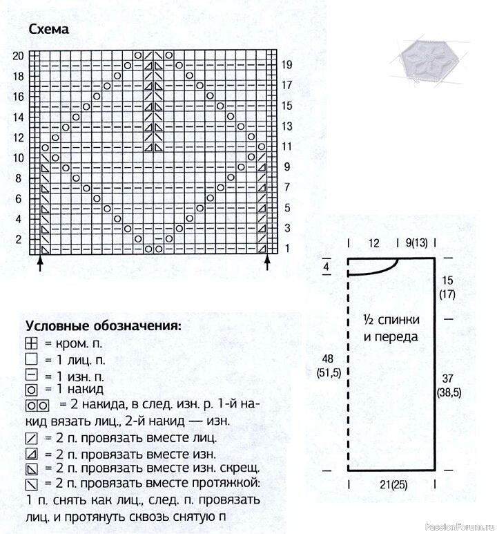 Топ ажурным узором “Листья”. Описание