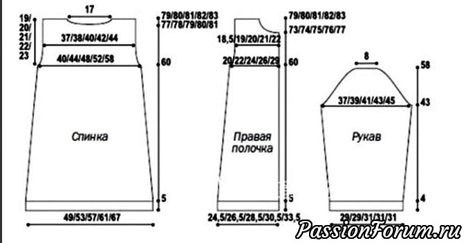 Пальто крупным рельефным узором