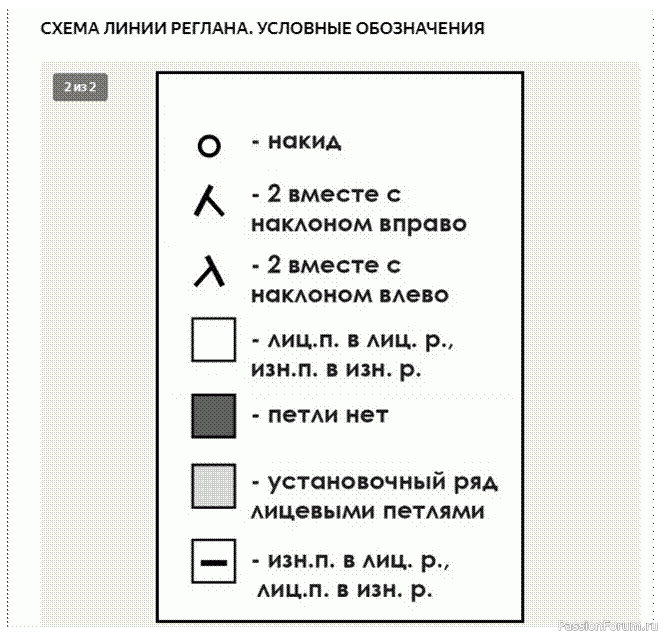 Французская кофточка с ромбами и узором «клубника»