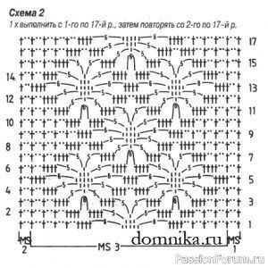 Летняя кофточка с каймой из хлопка. Описание + схема