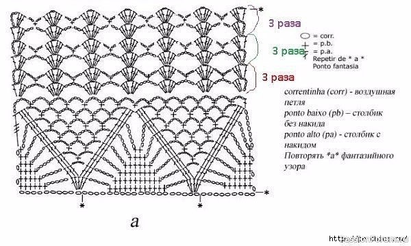 Топик крючком схемы и описание для женщин