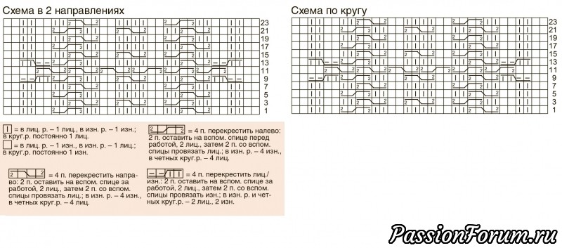 Узор «Лора»