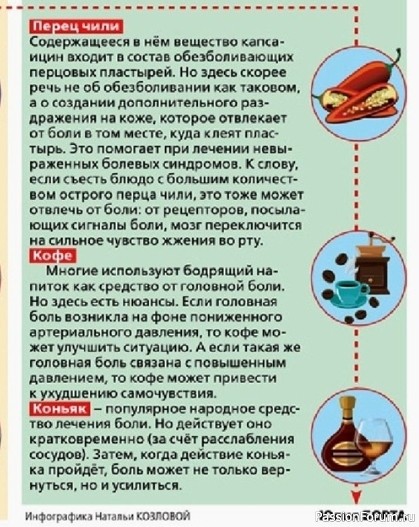 Как снять боль без лекарств
