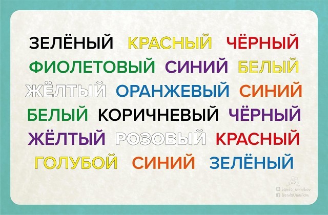 Как тренировать мозг концентрироваться на важном