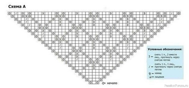 Теплая уютная шаль. Схема