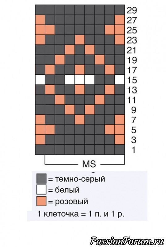 Узор «Марракеш»