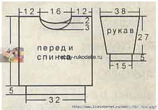 Комплект с мотивом «Котенок-фигурист». Описание