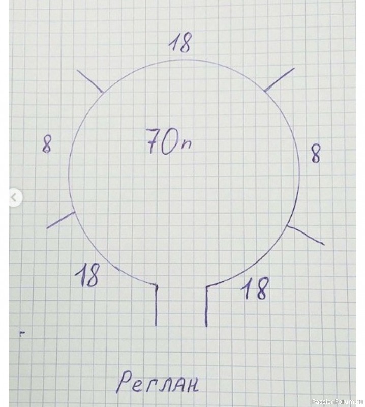 Сиреневый жакет на пуговицах. Описание
