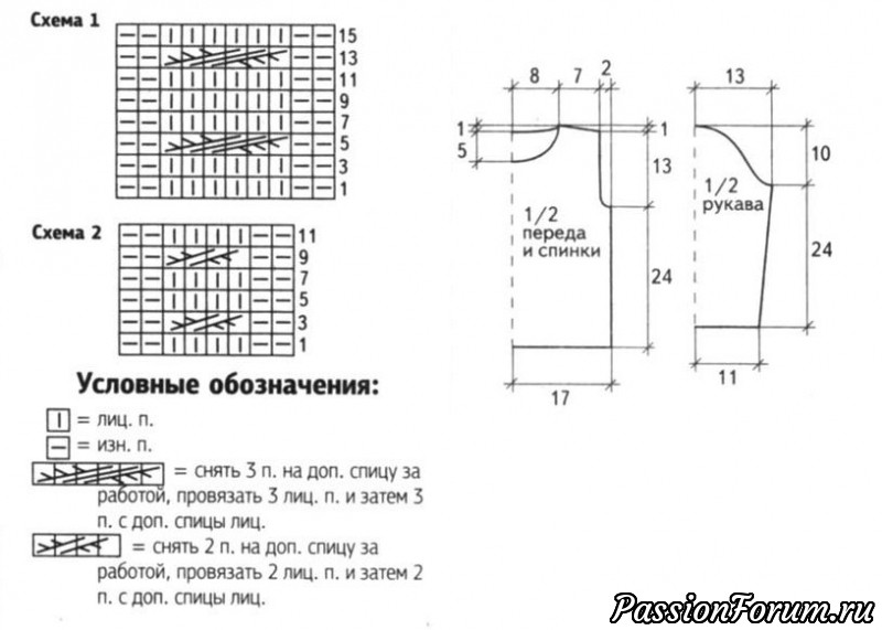 Оранжевый пуловер и гетры. Описание