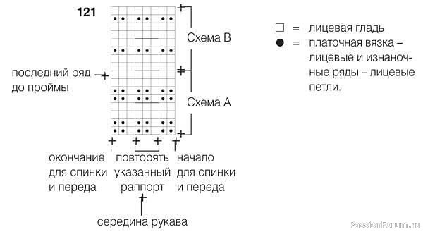 ​Детский пуловер с капюшоном. Описание