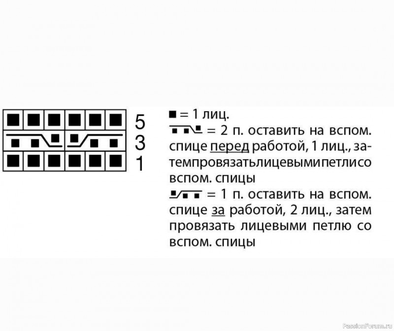 Костюм д​ля самых маленьких. Описание