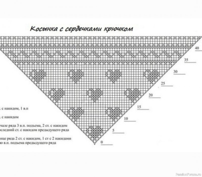 Детская косынка крючком. Схемы