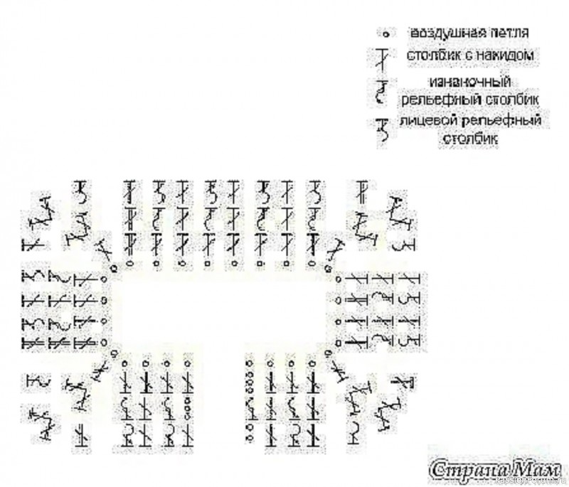 Рельефная детская кофточка. Описание