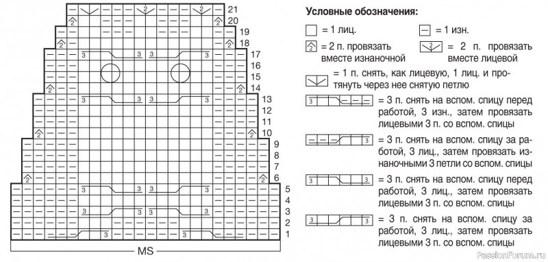 Детский джемпер с узором «Лягушки». МК