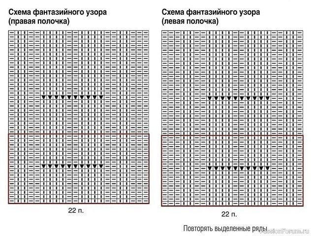 Детский жакет спицами. Описание