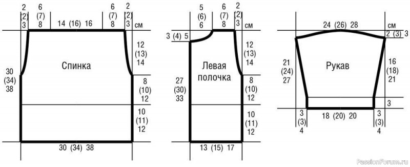 Кофточка с ажурным узором. МК