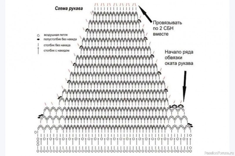 Жакетик для малышки “Осенние листья”