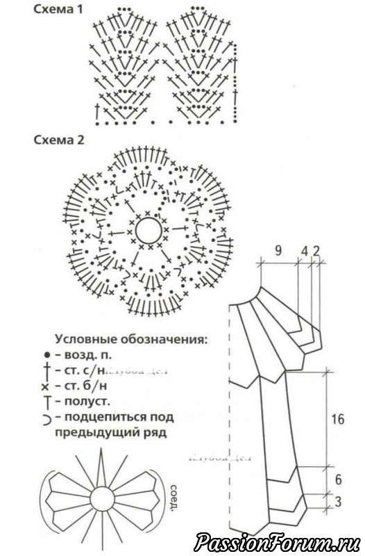 Платье кремового цвета с цветами. Описание