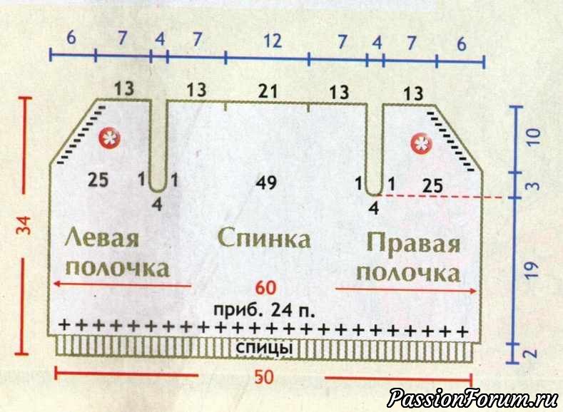 Жакет на молнии