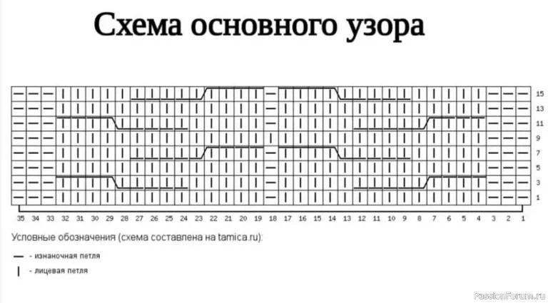 Жилет Sofie_schoolstyle. Описание