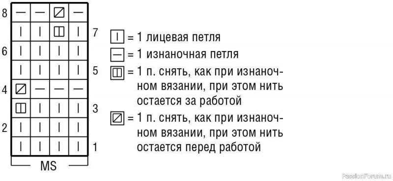 Пуловер в полоску с воротником-поло. Описание